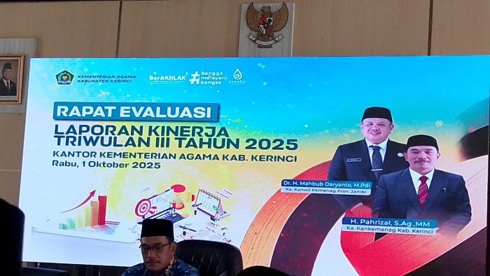 Rapat Evaluasi Laporan Kinerja Triwulan III Tahun 2025