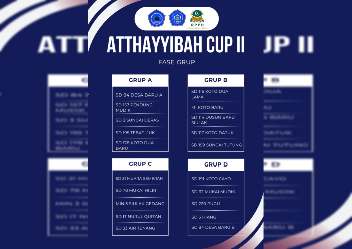 Wujudkan Generasi Berprestasi, MIN 3 Kerinci Resmi Daftar Turnamen di Ponpes Attayyibah